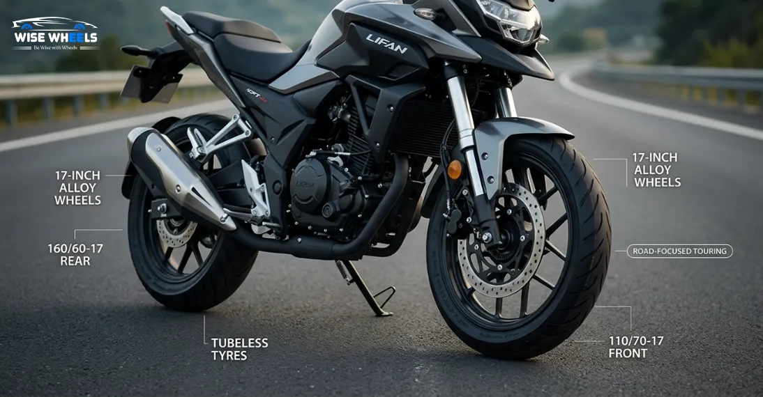 Wheels, Tyres and Braking