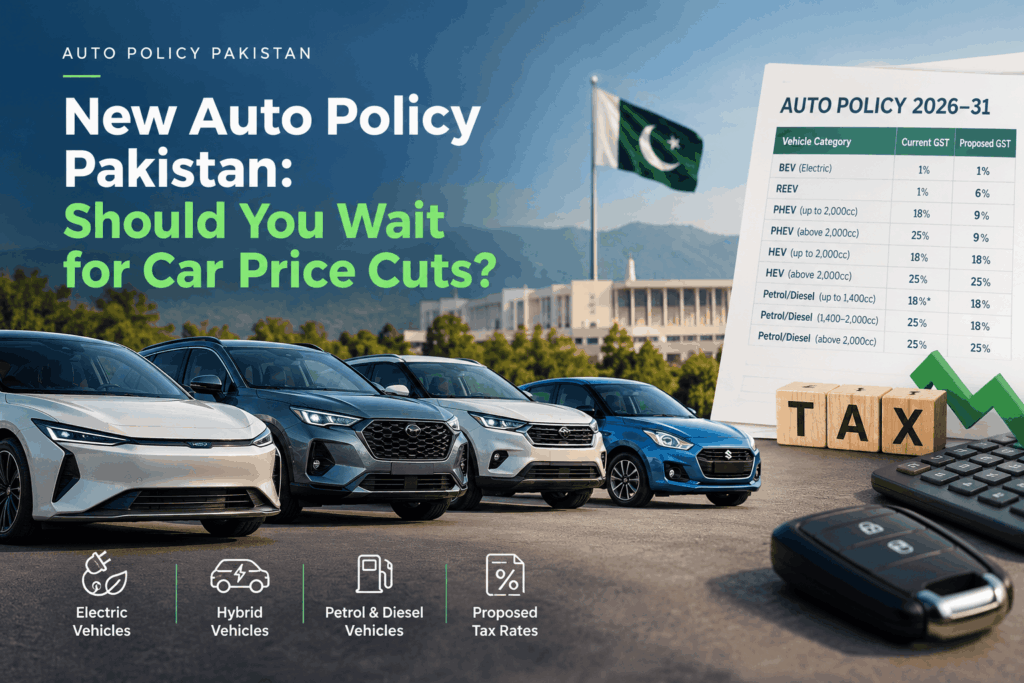 New Auto Policy Pakistan: Best Time to Buy? 9 Tax Rates