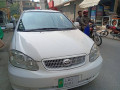 toyota-corolla-xli-2006-small-3