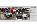 toyota-aqua-2018-s-push-small-0