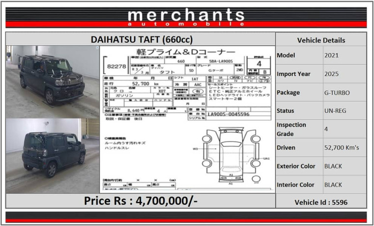 daihatsu-taft-2022-g-big-6