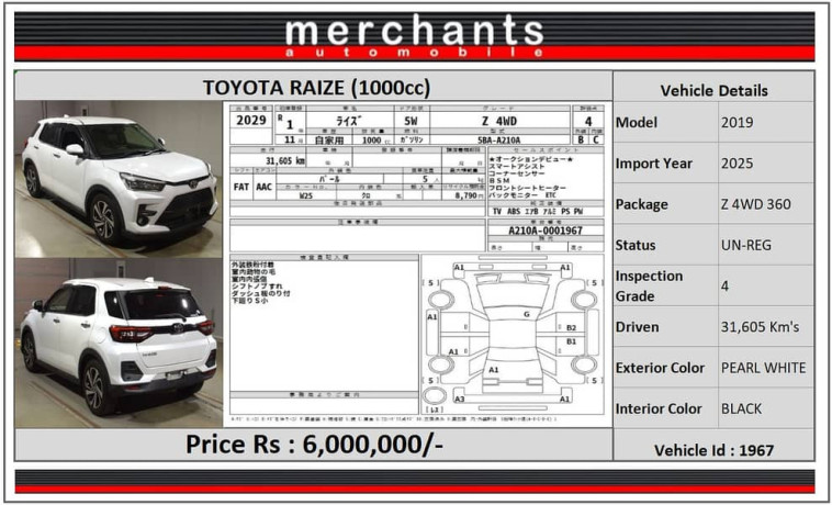 toyota-raize-2019-z-awd-360-cam-big-1