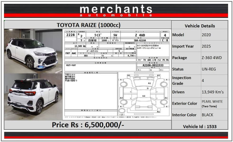 toyota-raize-2019-z-awd-360-cam-big-2