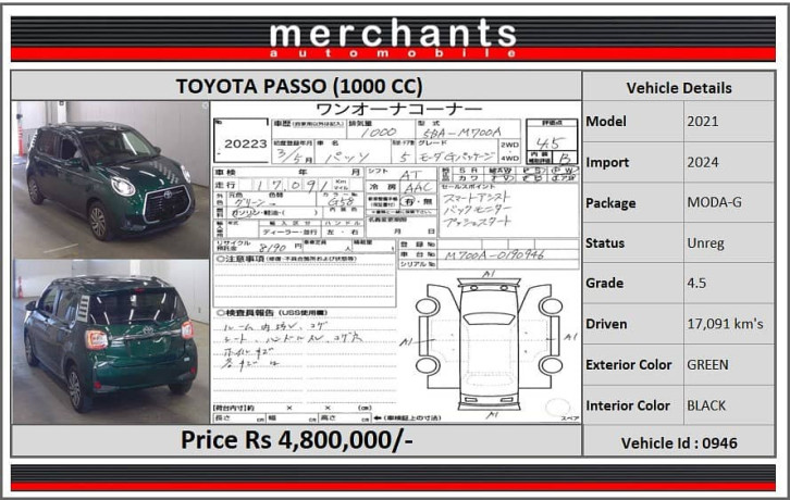 toyota-passo-2021-moda-g-big-1