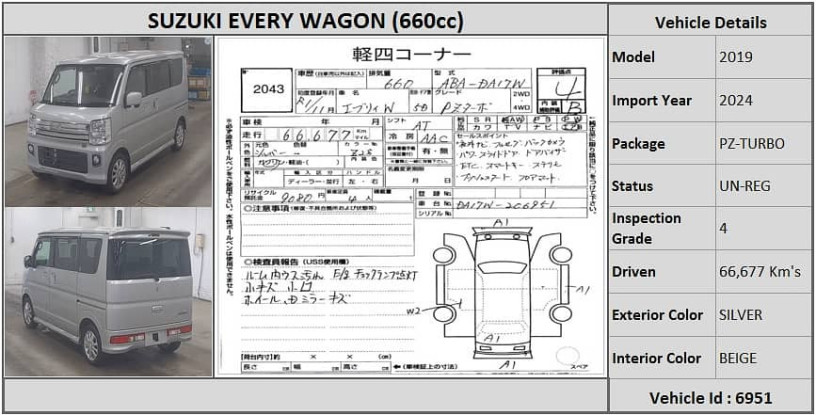 suzuki-every-wagon-2019-pz-turbo-big-0
