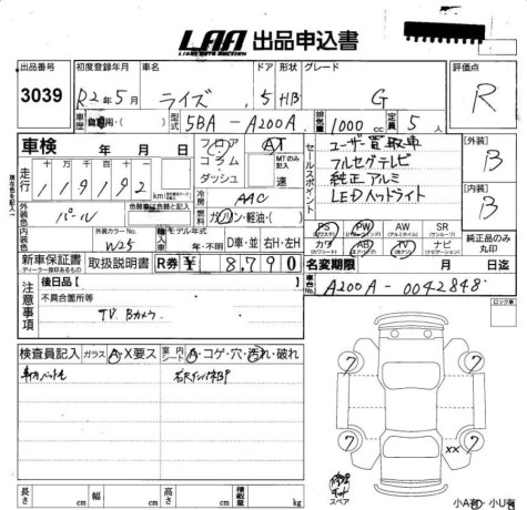 toyota-raize-g-package-big-3
