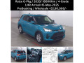 toyota-raize-2020-4-grade-may-2025-imp-rocky-2021-2019-yaris-2022-2021-small-8
