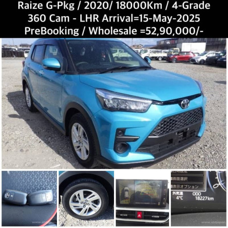 toyota-raize-2020-4-grade-may-2025-imp-rocky-2021-2019-yaris-2022-2021-big-7