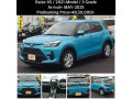 toyota-yaris-2022-model-35-grade-invester-rate-many-unit-2021-2020-small-10