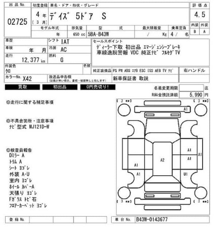 nissan-dayz-2022-45-grade-12500km-only-may-2025-import-2021-2020-big-5