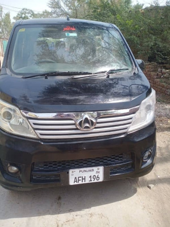 changan-karvaan-2021-big-0
