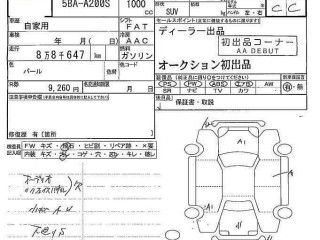 daihatsu-rocky-x-premium
