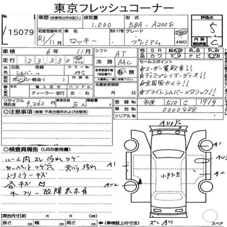 daihatsu-rocky-premium-202024-big-13