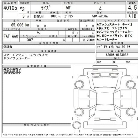 toyota-raize-z-package-20212025-big-15