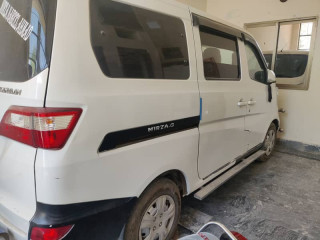 changan-karvaan-2021