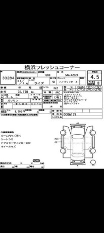 toyota-raize-2021-hybrid-1200cc-big-5