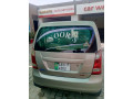 suzuki-wagon-r-2017-small-2