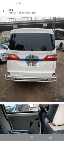 changan-karvaan-2021-big-0