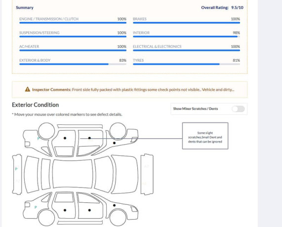 toyota-fortuner-sigma-2021-new-shape-rear-car-1st-owner-new-condition-big-2