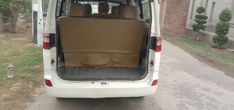 changan-karvaan-2021-big-7