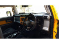 toyota-fj-cruiser-model-201218-small-8