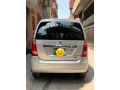 suzuki-wagon-r-2019-small-3