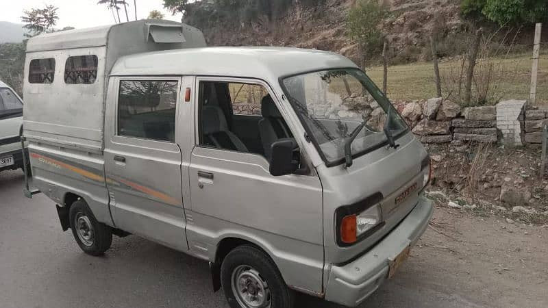 changan-gilgit-2005-big-0