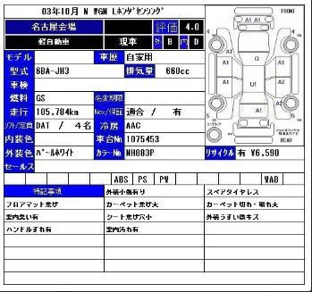 honda-n-wgn-l-honda-sensing-big-5