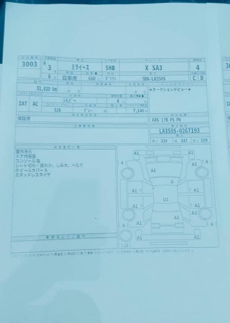 daihatsu-mira-2021-2025-unregistered-big-5