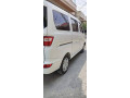 changan-karvaan-2021-small-1