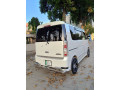 suzuki-every-wagon-2016-call-03006108118-small-2