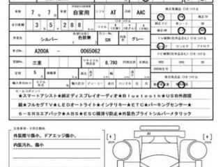 toyota-raize-2020-2025-g