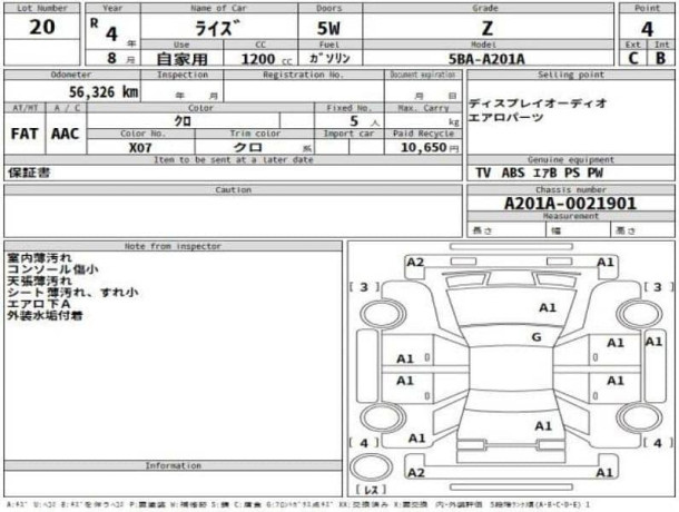 toyota-raize-z-model-2022-fresh-import-2025-big-12