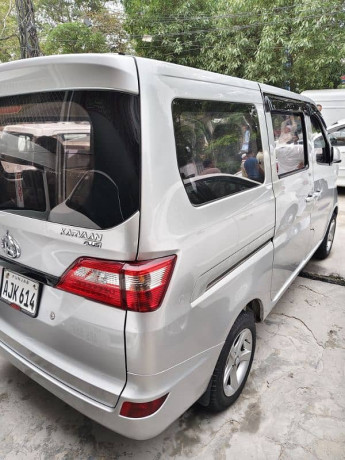 changan-karvaan-plus-2022-big-5