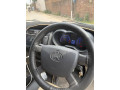 changan-karvaan-2021-small-0