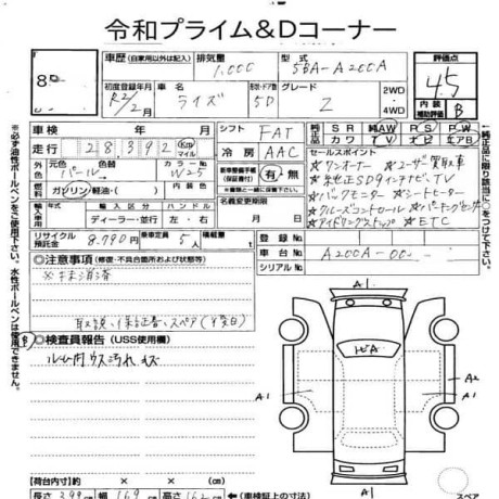 toyota-raize-2020-big-6