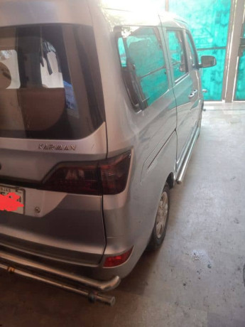changan-karvaan-2020-big-5