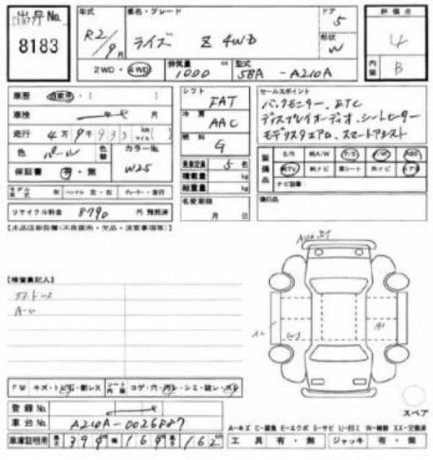 toyota-raize-4-wd-z-package-20202025-4-grade-auction-sheet-big-1