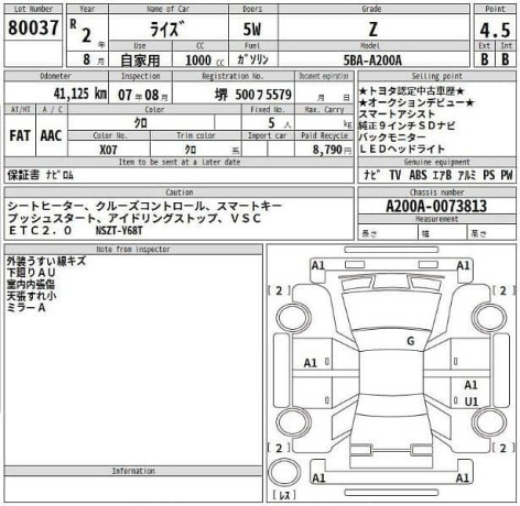 toyota-raize-z-package-20202025-45-grade-verifiable-auction-sheet-big-1