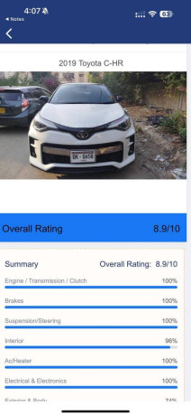 toyota-c-hr-gr-sports-edition-top-of-the-line-package-new-shape-big-6