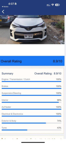 toyota-c-hr-gr-sports-edition-top-of-the-line-package-new-shape-big-2