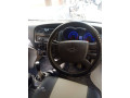 changan-karvaan-plus-2022-small-13