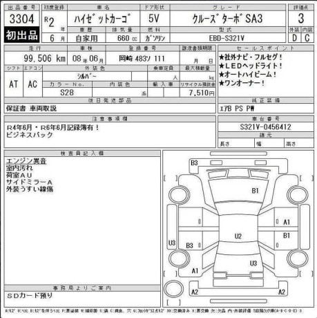 daihatsu-hijet-2020-half-cruise-same-clipper-every-scrum-wagon-mira-big-16
