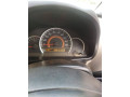 suzuki-wagon-r-2018-small-5