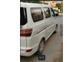 changan-karvaan-2022-as-like-new-small-2