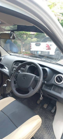 changan-karvaan-2025-big-5