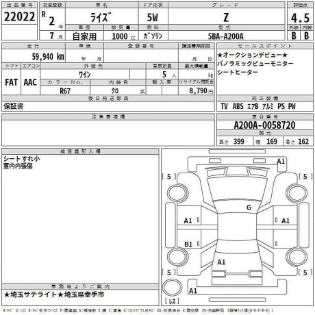 toyota-raize-2020-z-package-360-camera-big-11