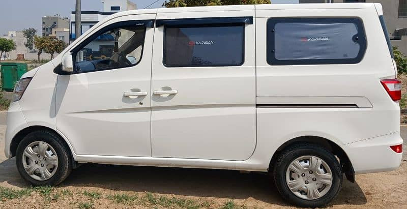 changan-karvaan-2022-big-1