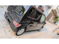 suzuki-wagon-r-2019-hybrid-japanese-small-3