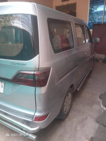 changan-karvaan-2020-big-4